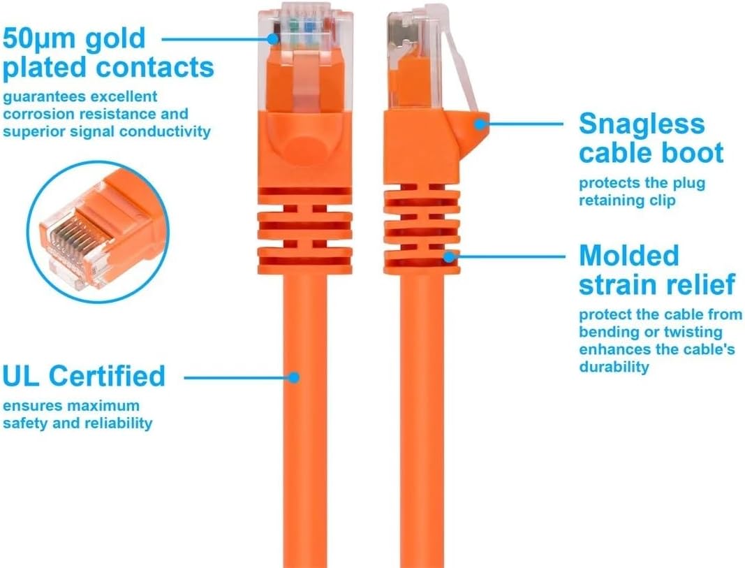 Monoprice Cat6 Ethernet Patch Cable - Network Internet Cord - RJ45, Stranded, 550Mhz, UTP, Pure Bare Copper Wire, Crossover
