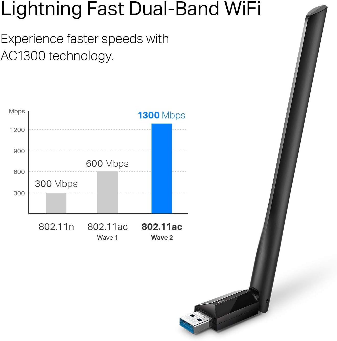 TP-Link USB WiFi Adapter for Desktop PC, AC1300 USB 3.0 Wireless Dual Band Network Adapter with High Gain Antenna(Archer T3U