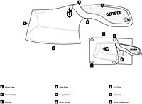 Gerber Gear TRI-Tip Mini Cleaver Fixed Blade Knife with Sheath