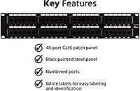 Monoprice Cat6 110-Type Patch Panel (568A/B Compatible)