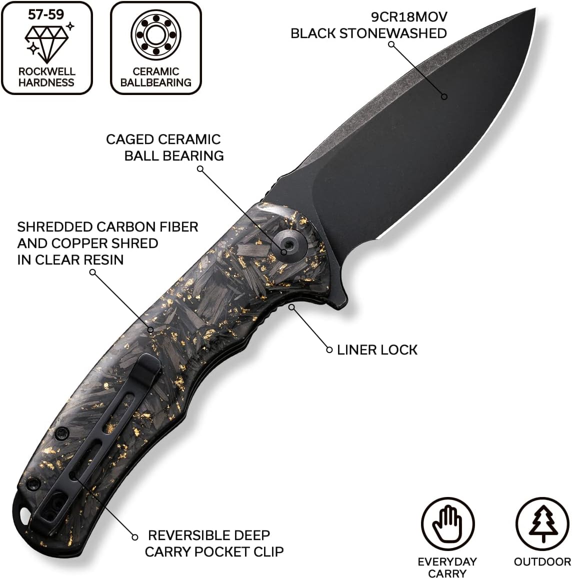 CIVIVI Praxis Flipper Folding Pocket Knife, 3.75" Black Stonewashed 9Cr18MoV