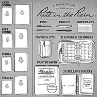 Rite in the Rain Weatherproof Top-Spiral Notebook Kit with CORDURA Cover and All-Weather Pen