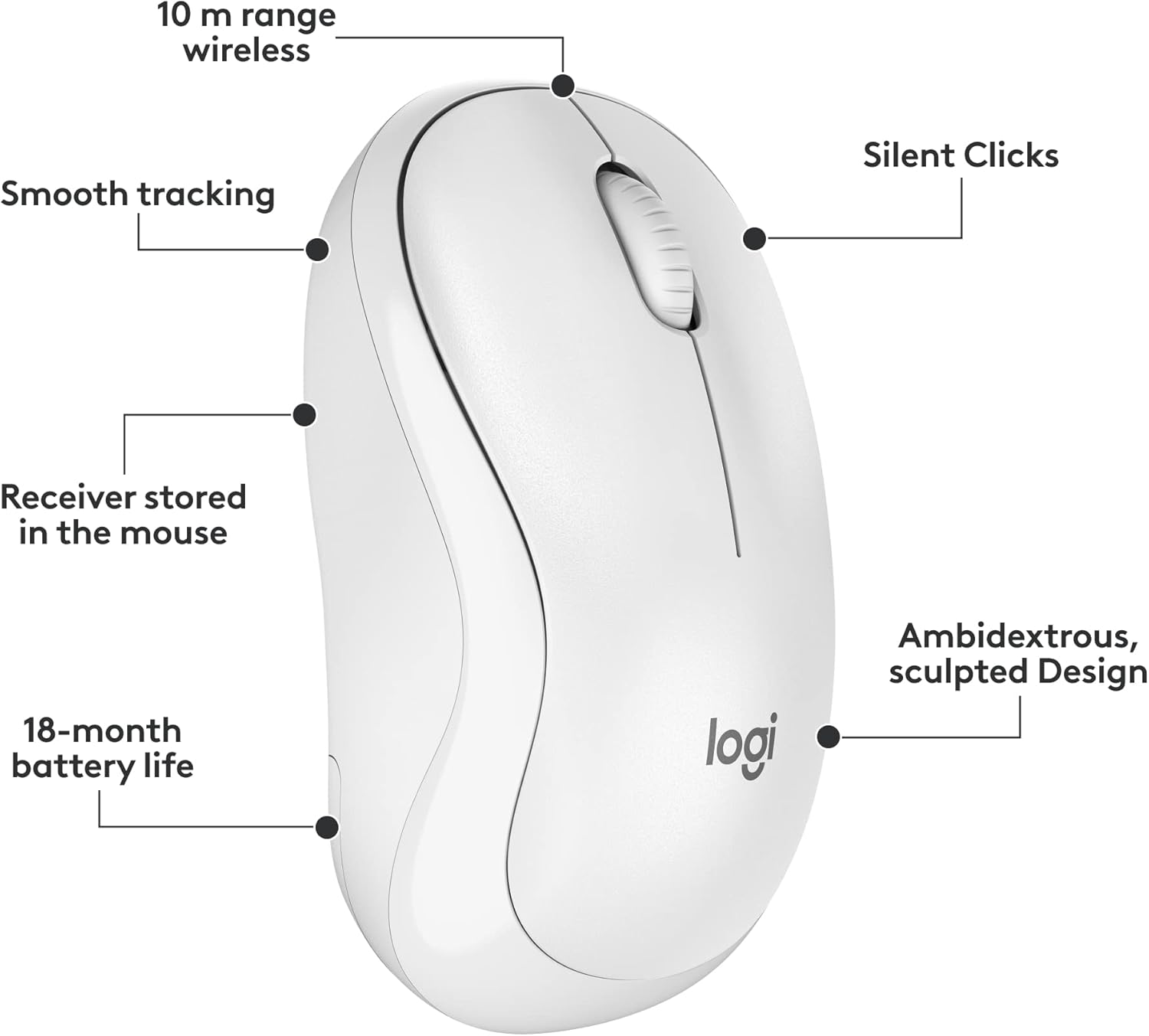 Logitech MK295 Wireless Mouse & Keyboard Combo with SilentTouch Technology, Full Numpad