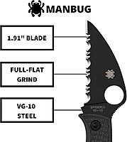 Spyderco Manbug Wharncliffe Folding Knife - VG-10 Steel with TiCN Blade Coating, FRN Handle, SpyderEdge - MBKWSBK
