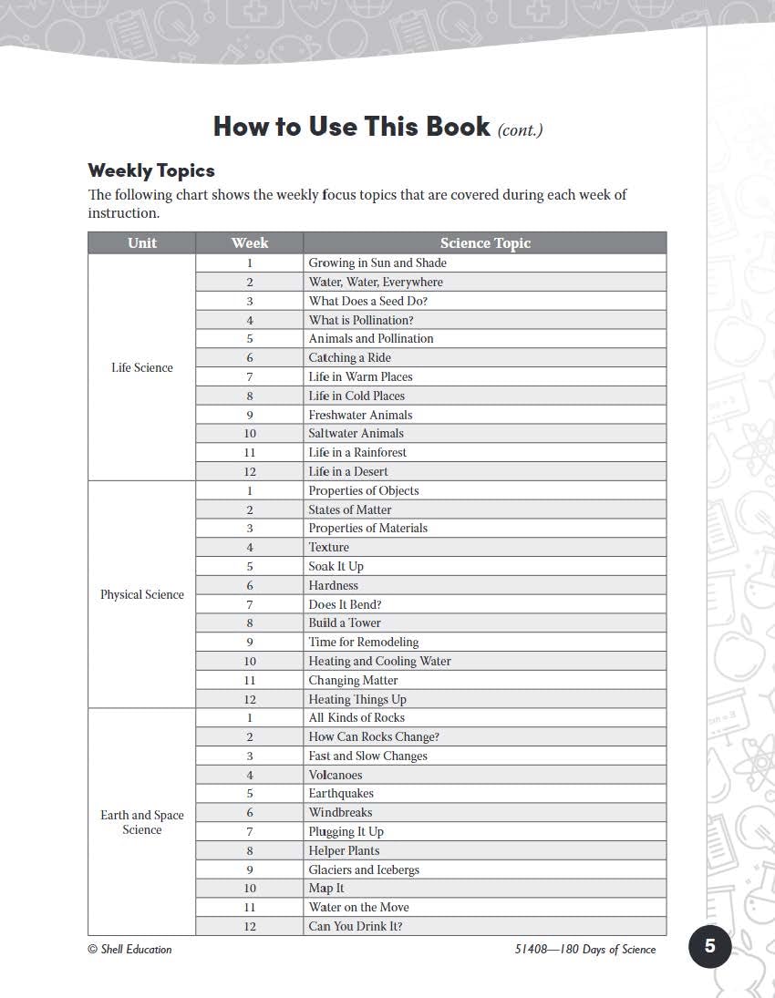 180 Days™: Science, Earth and Space Science for 2nd Grade Practice Workbook for Classroom and Home