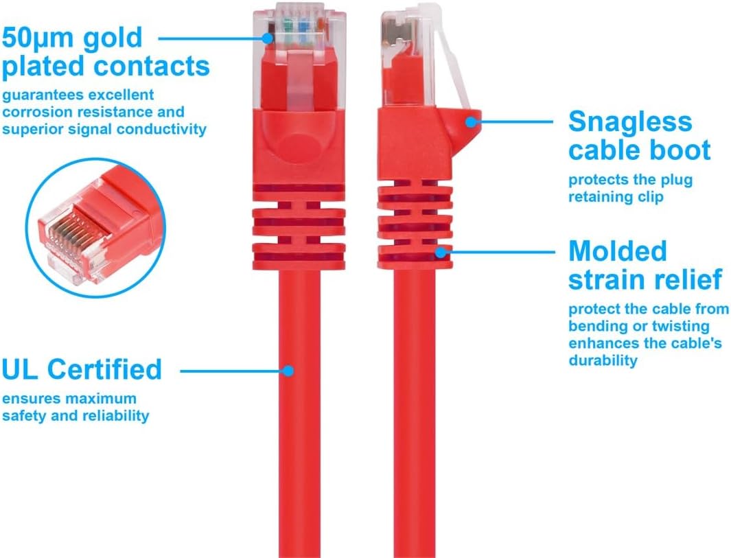 Monoprice Cat6 24AWG UTP Ethernet Patch Cable - Snagless RJ45, 550MHz, Pure Bare Copper