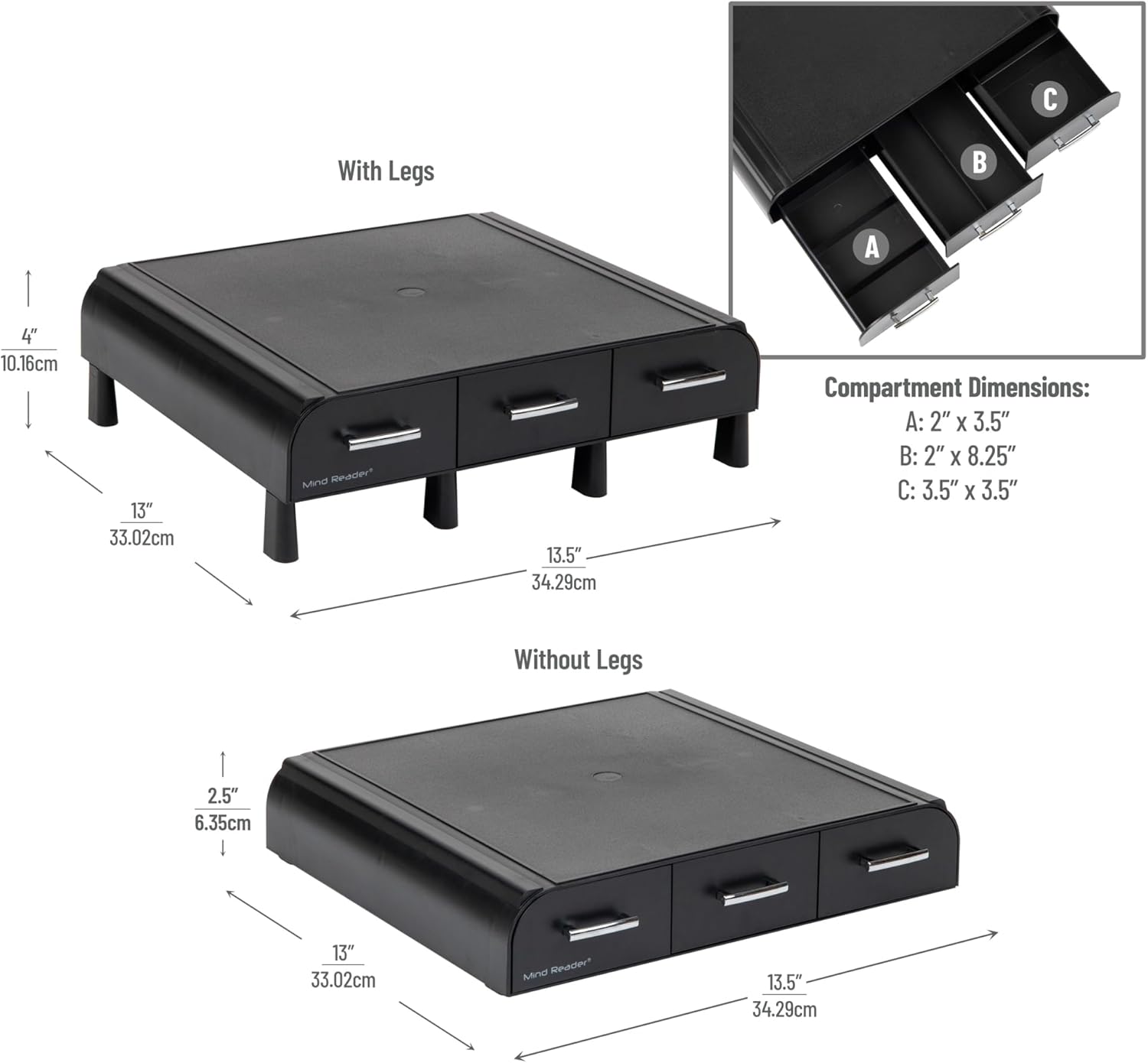 MIND READER Monitor Stand, Desktop Organizer with 3 Drawers, Plastic Riser, 13.5"L x 13"W x 4"H