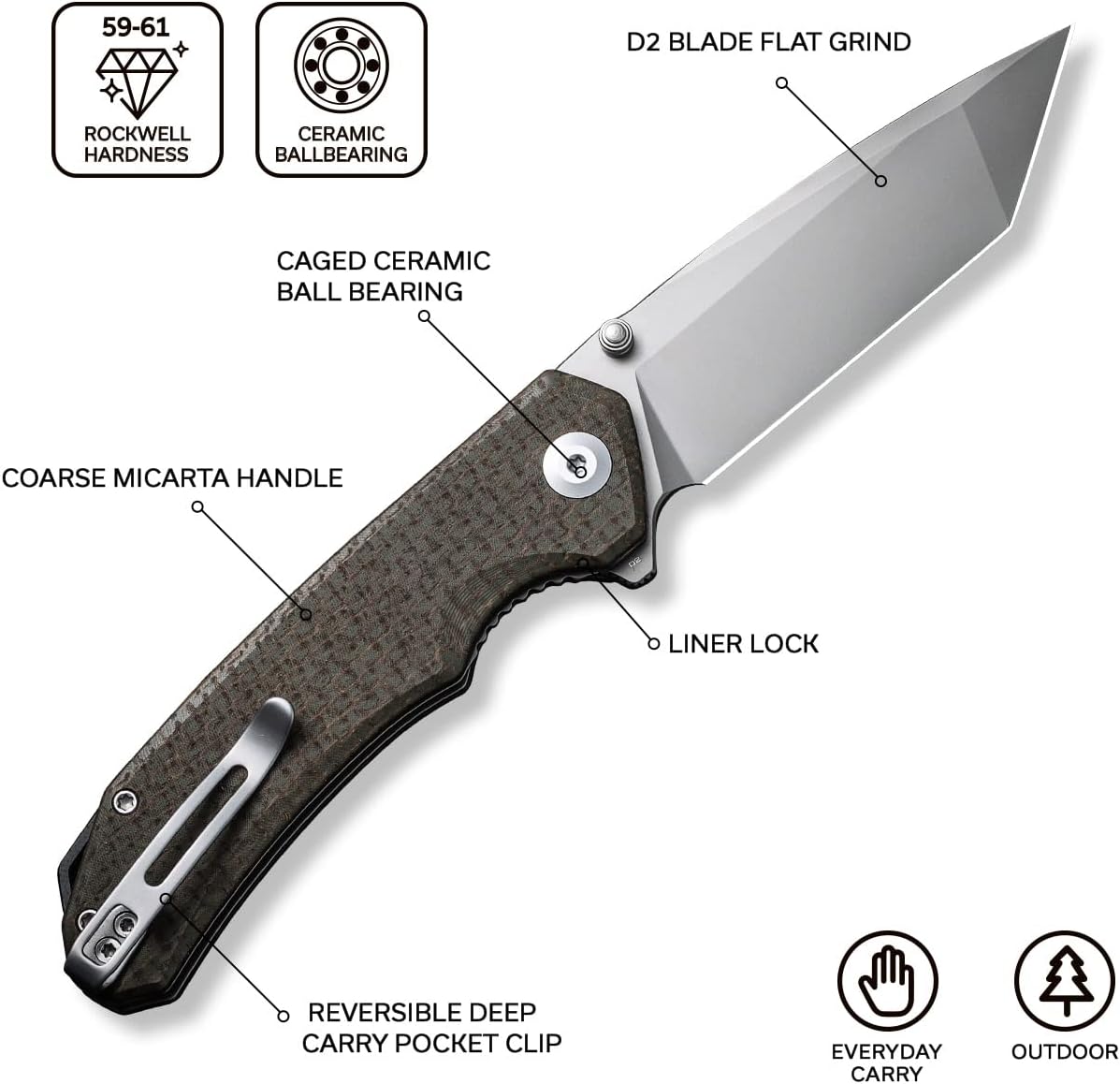 CIVIVI Brazen Folding Pocket Knife D2 Tanto Blade