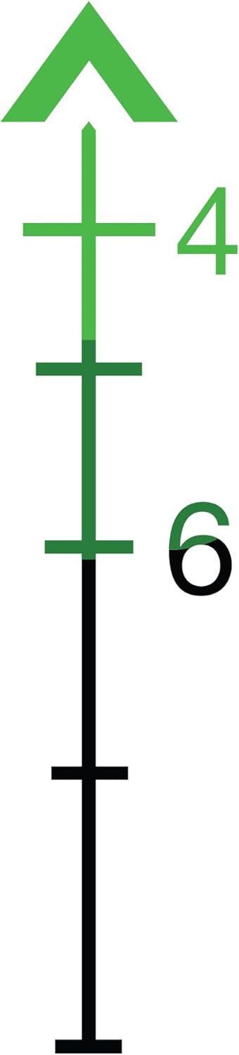 Trijicon ACOG 4x32 Riflescope Dual-Illuminated