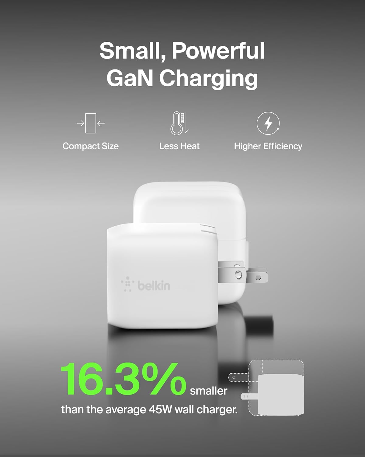 Belkin 45W Dual USB-C GaN Wall Charger (PD3.0, Dual Ports)