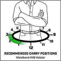 Galco Waistband IWB Belt Holster Compatible with Glock 17 withwo Red Dot, Glock 22 Gen 2-4 withwo Red Dot