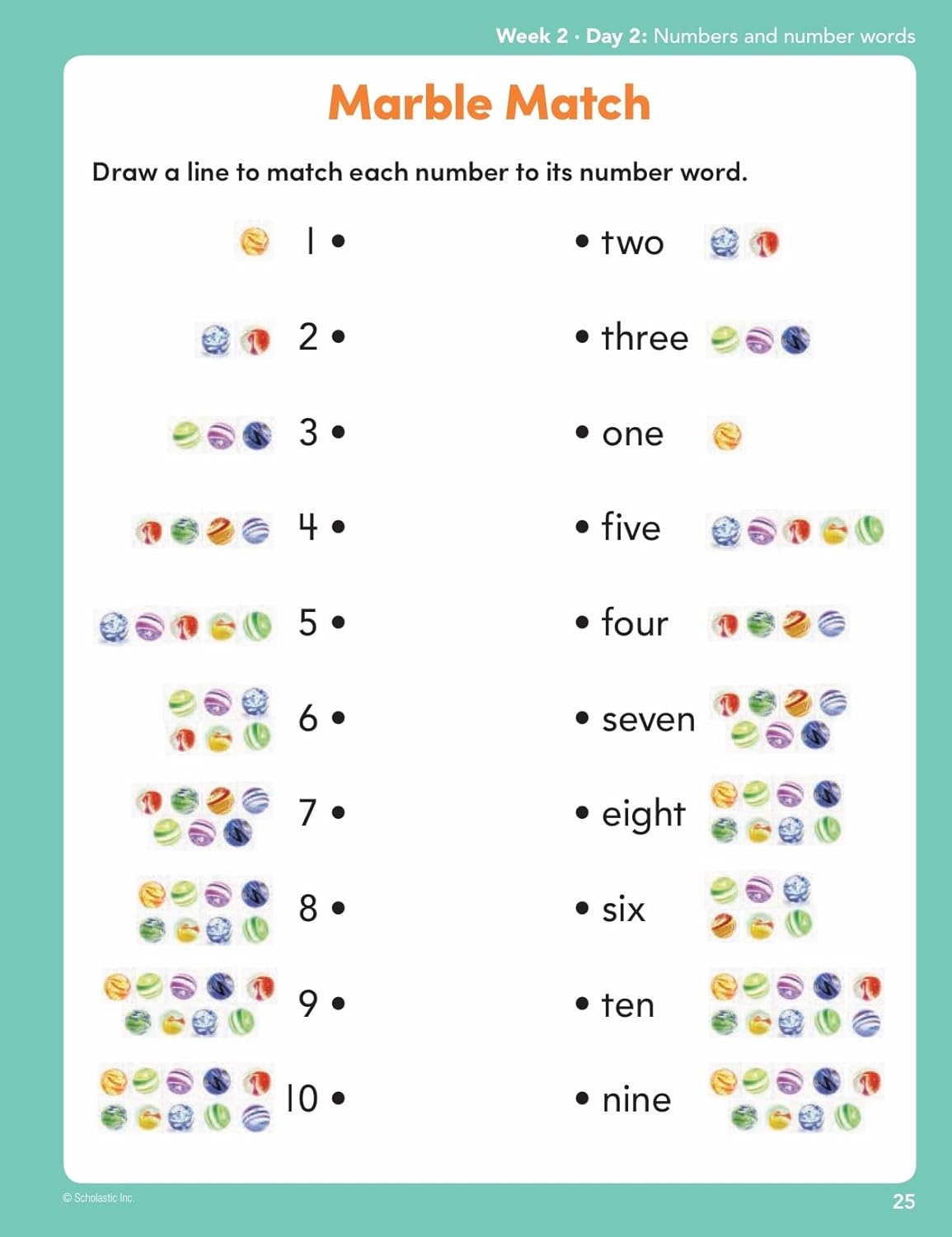 Scholastic Teacher Resources Weekly Reader Workbook: Summer Express, Grades K 1