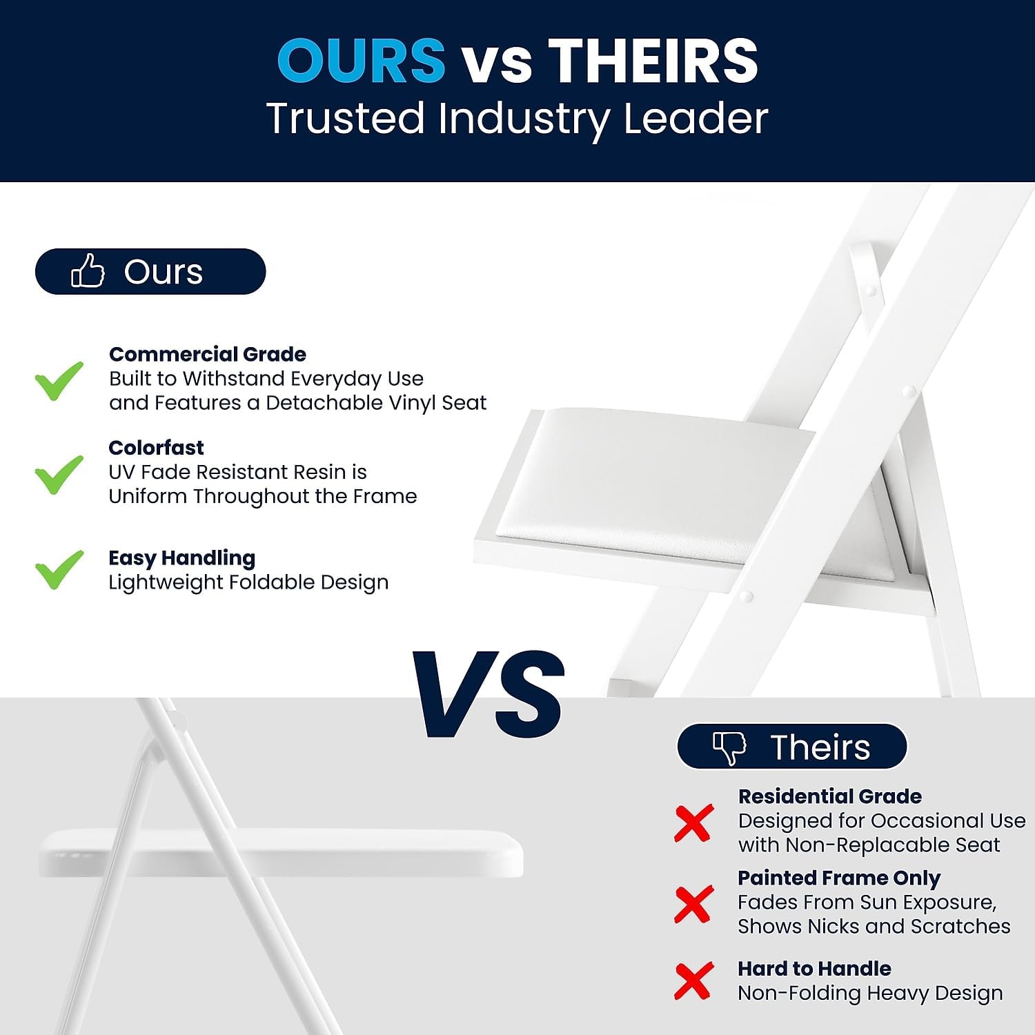 Flash Furniture Hercules Series Folding Chair - Resin Event Chair