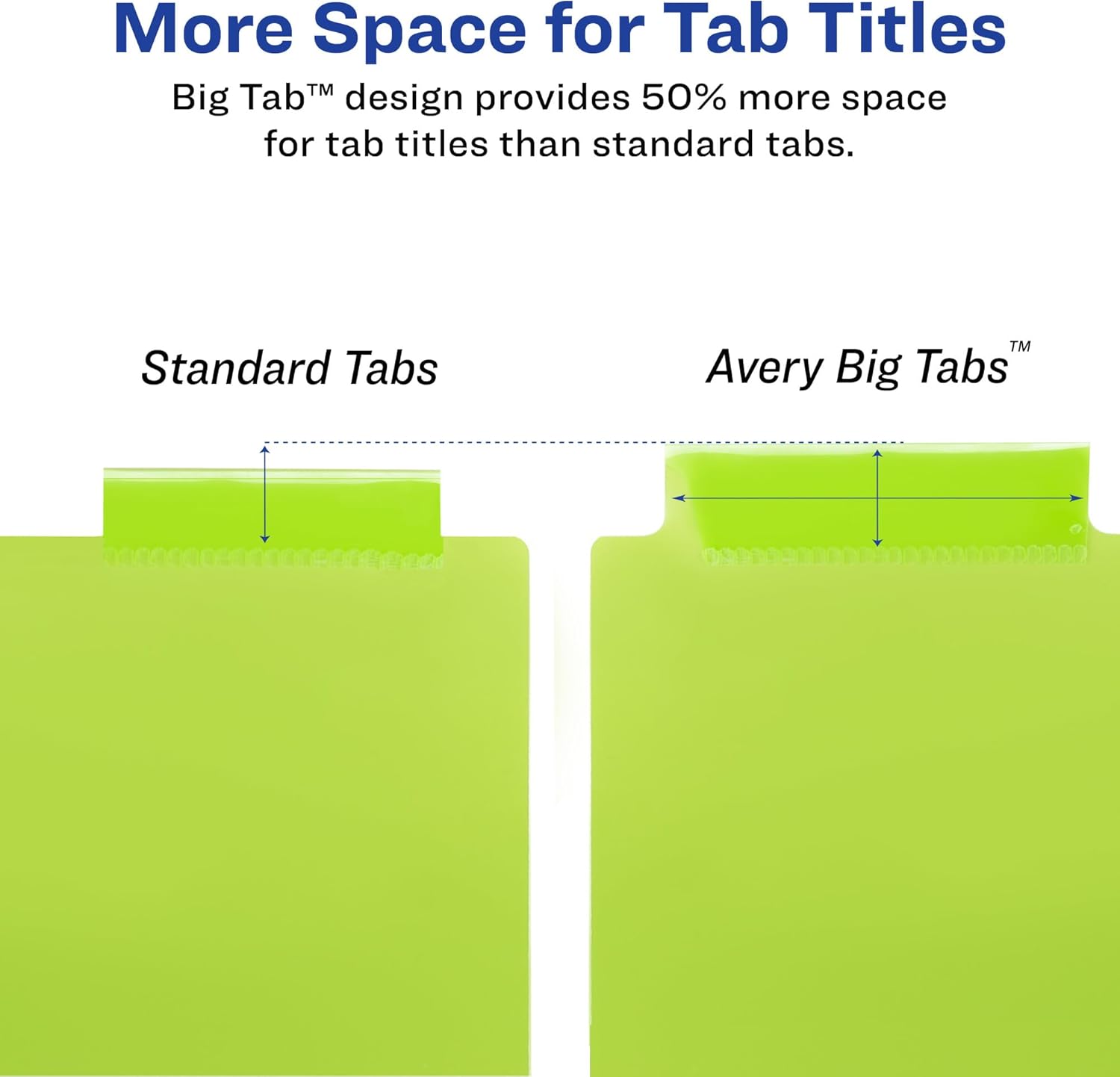 AVERY Dividers for 3-Ring Binders, Big Tab Insertable Two-Pocket Plastic Dividers, Multicolor