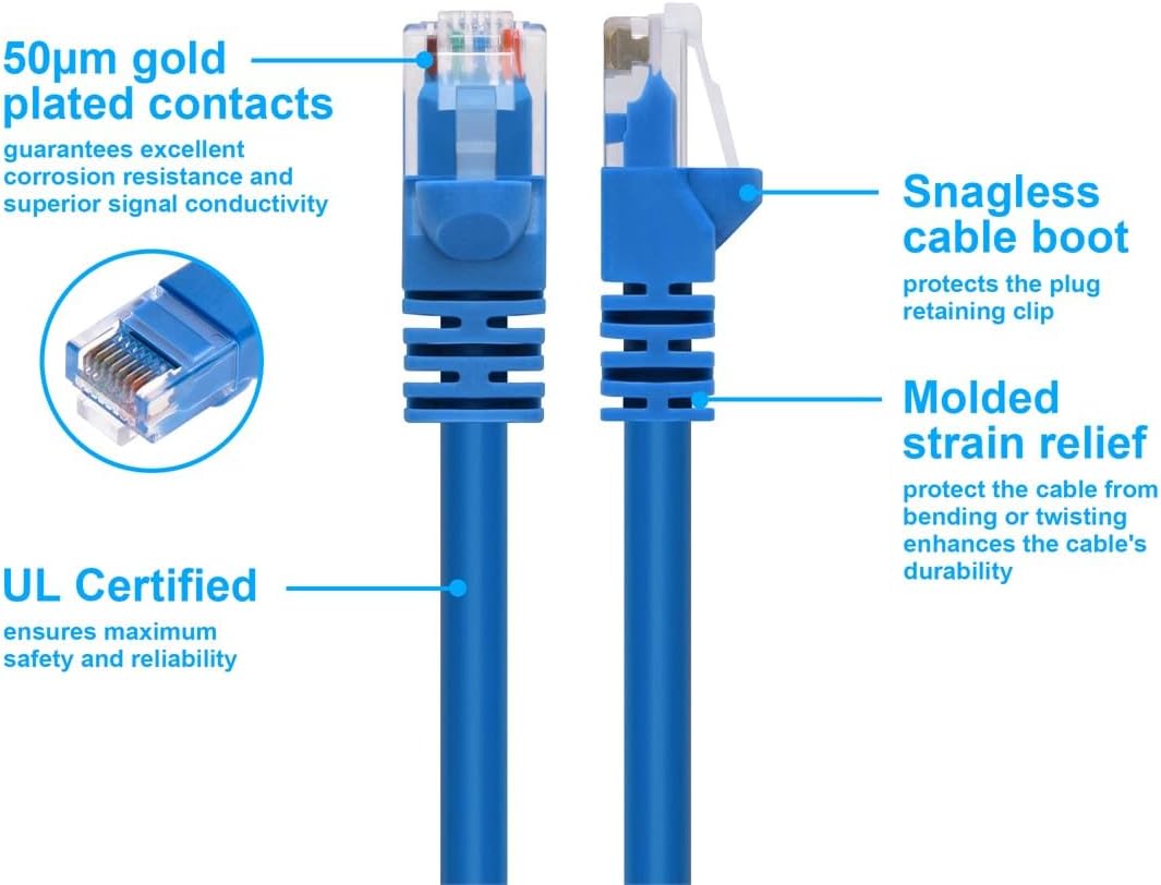 Monoprice Cat6 24AWG UTP Ethernet Patch Cable - Snagless RJ45, 550MHz, Pure Bare Copper