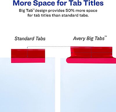 Avery 5-Tab Binder Dividers, Insertable Multicolor Big Tabs, 1 Set (11121) Dividers 1 Pack