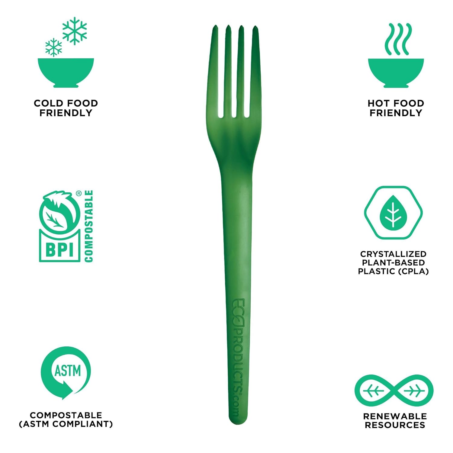 ECO-PRODUCTS Plantware CPLA Compostable Cutlery, Case of 1000