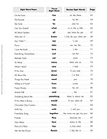 Sight Word Poetry Pages: 100 Fill-in-the-Blank Practice Pages That Help Kids Really Learn the Top High-Frequency Words