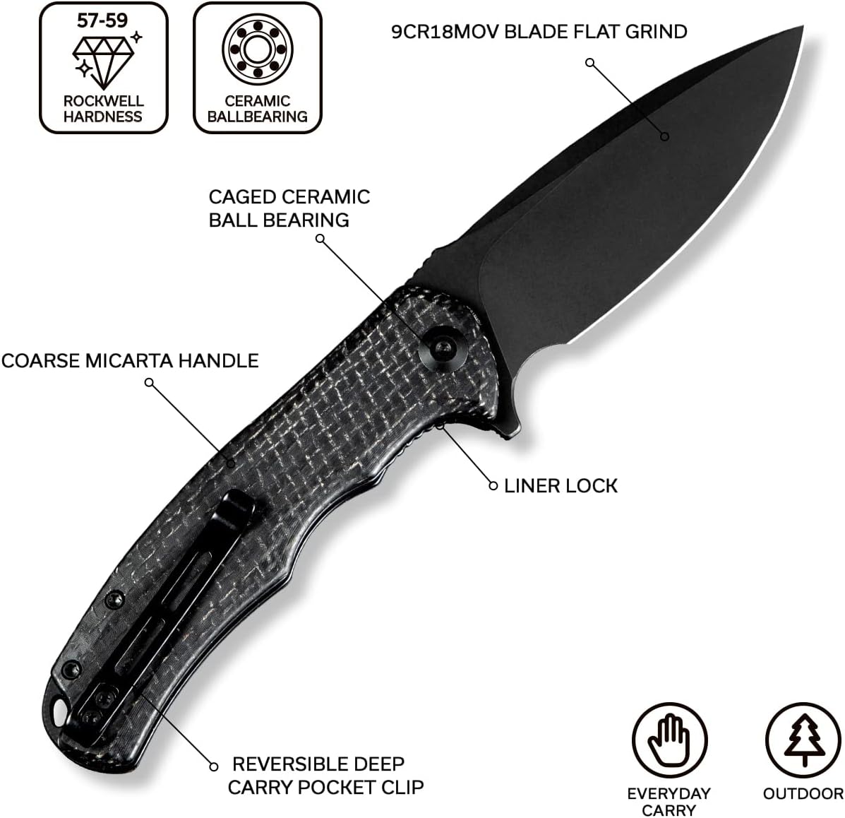 CIVIVI Praxis Flipper Folding Pocket Knife, 3.75" Black Stonewashed 9Cr18MoV