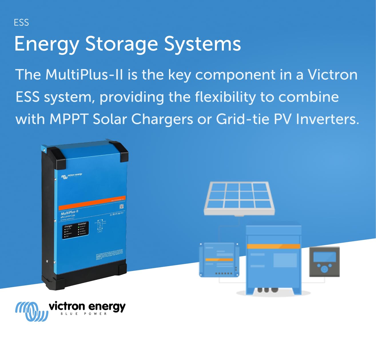 Victron Energy MultiPlus-II Pure Sine Wave Inverter Charger