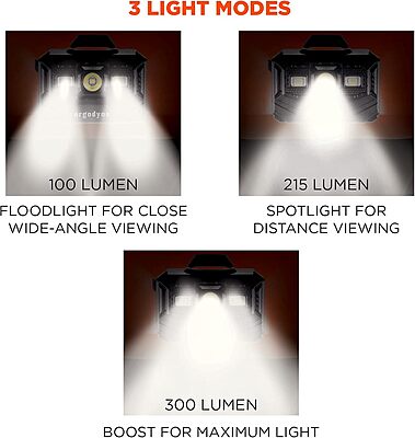 Ergodyne Skullerz Hard Hat LED Light