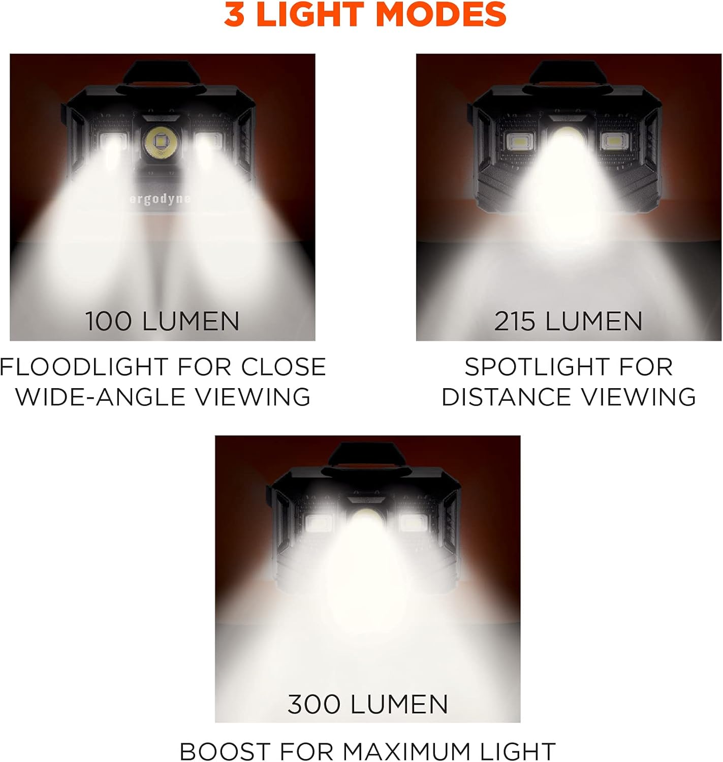Ergodyne Skullerz Hard Hat LED Light