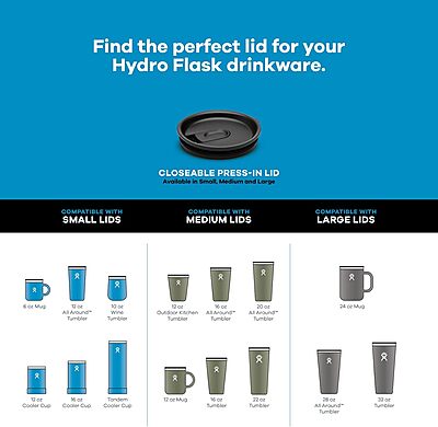 Hydro Flask Closeable Press-In Lid - Insulated for Tumblers and Mugs