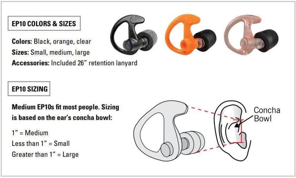 SUREFIRE EP10 Sonic Defender Ultra Max Earplugs