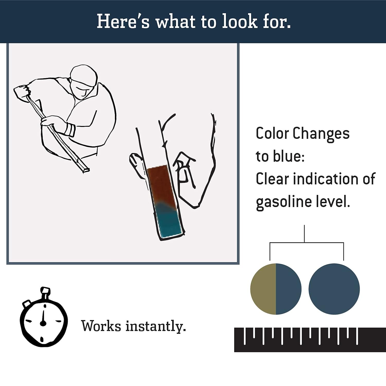 Gasoila Gas Gauging Paste, 2.5 oz Jar - Instantly Detects Water in Gasoline, Diesel, Kerosene, Crude and Refined Oils