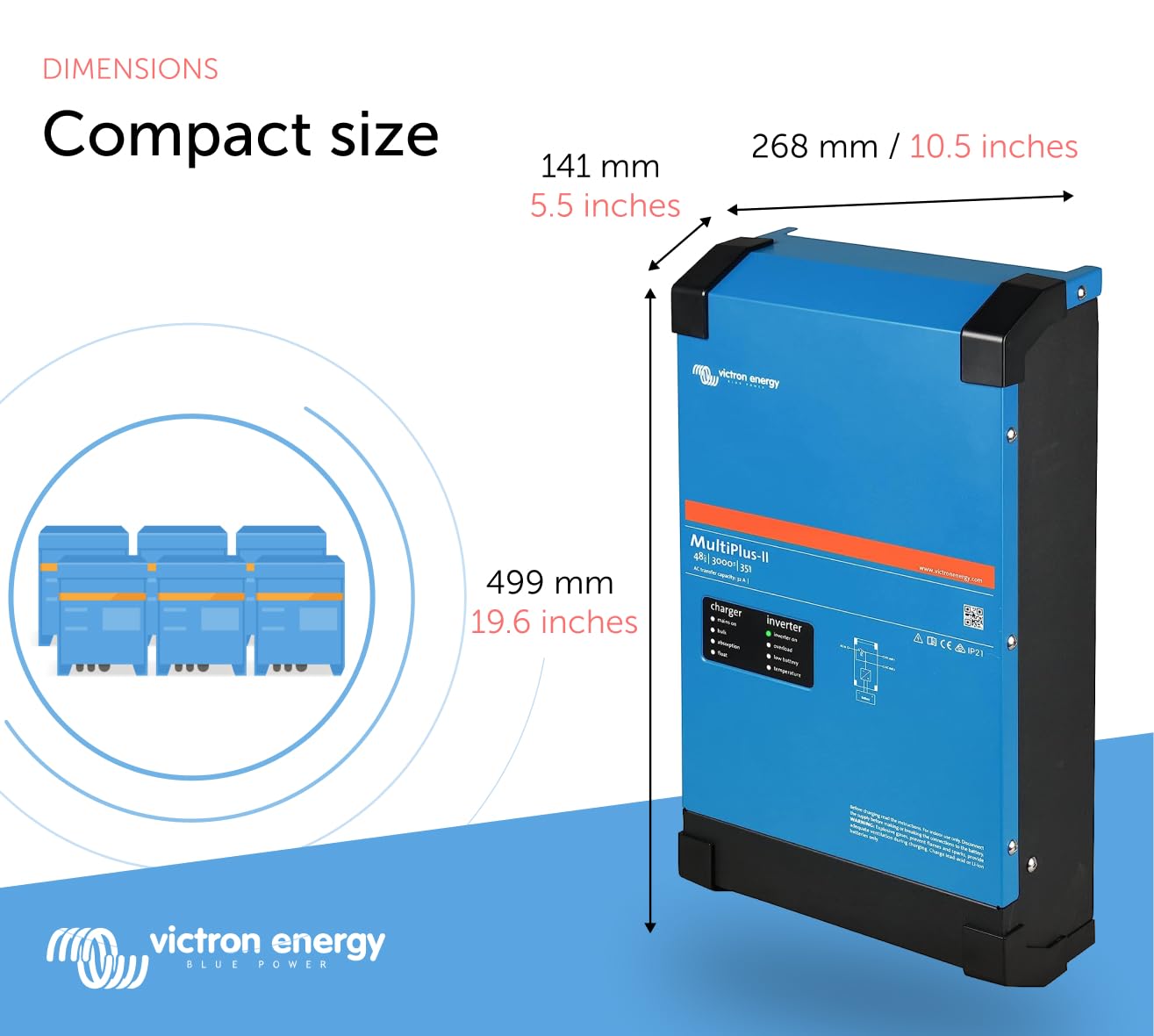 Victron Energy MultiPlus-II Pure Sine Wave Inverter Charger