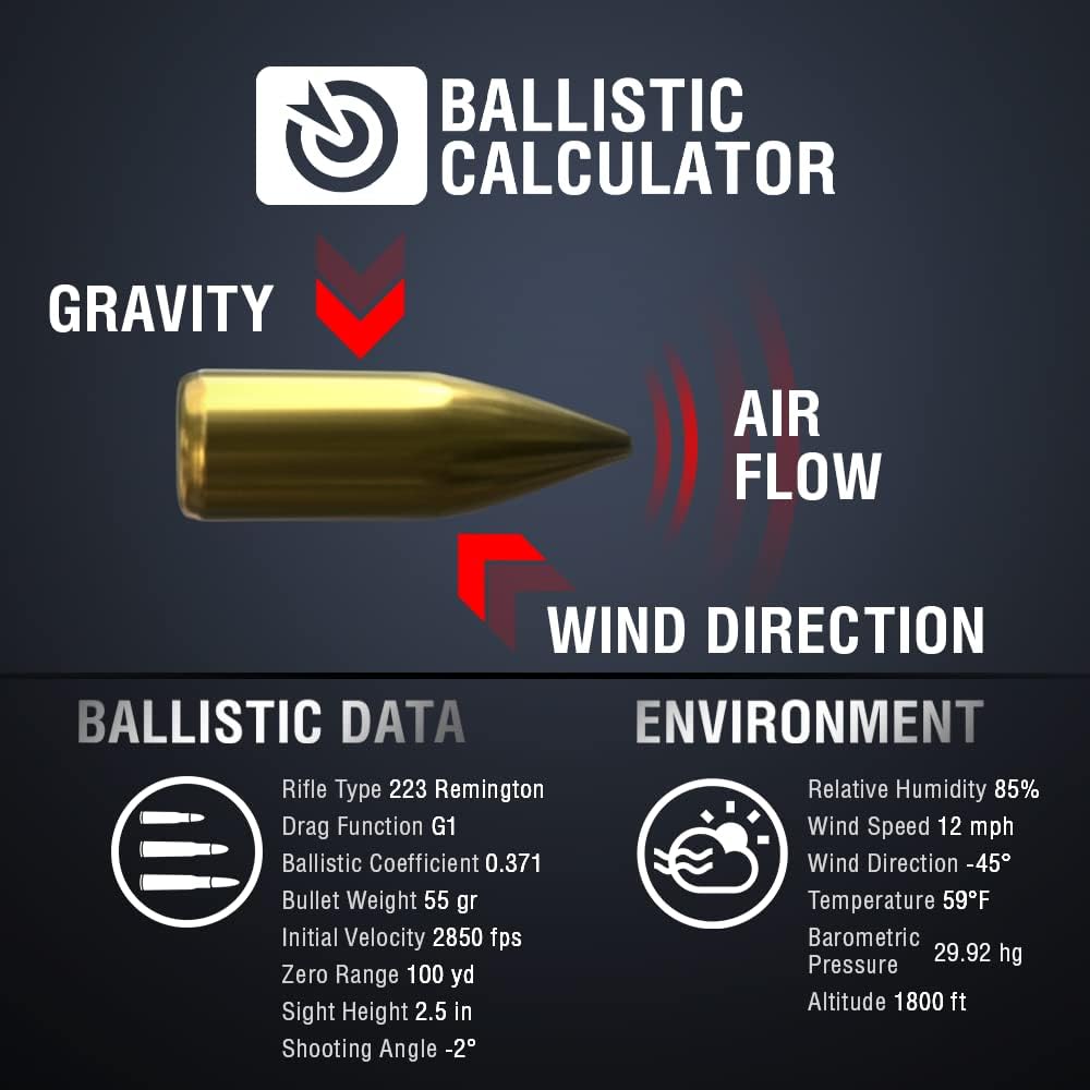 ATN ThOR 4 Smart HD Thermal Hunting Scope