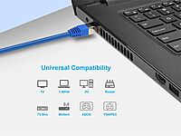Monoprice Cat6A Blue Double-Shielded (S/FTP) 26AWG Pure Bare Copper Molded RJ45 Patch Cable