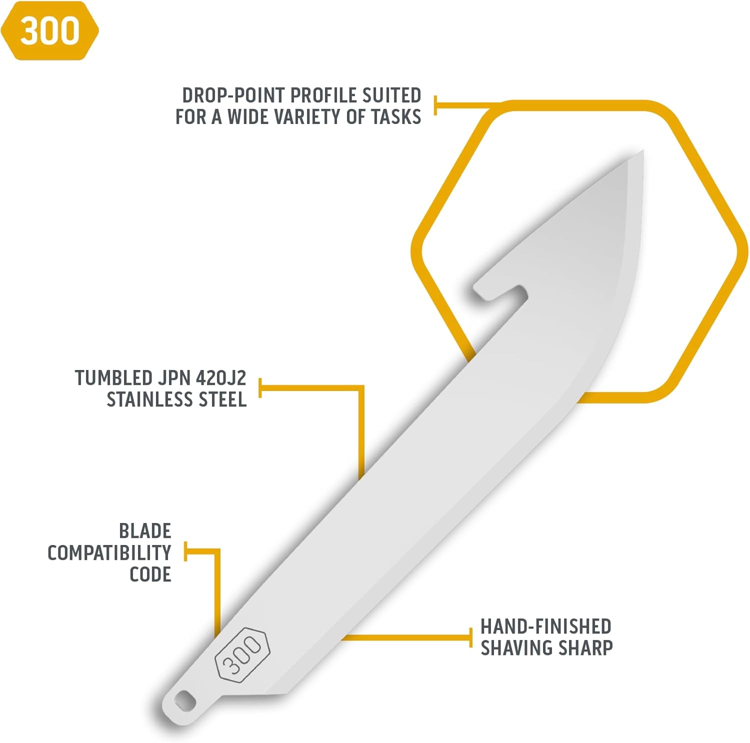 OUTDOOR EDGE RazorSafe 3" Blade Dispenser