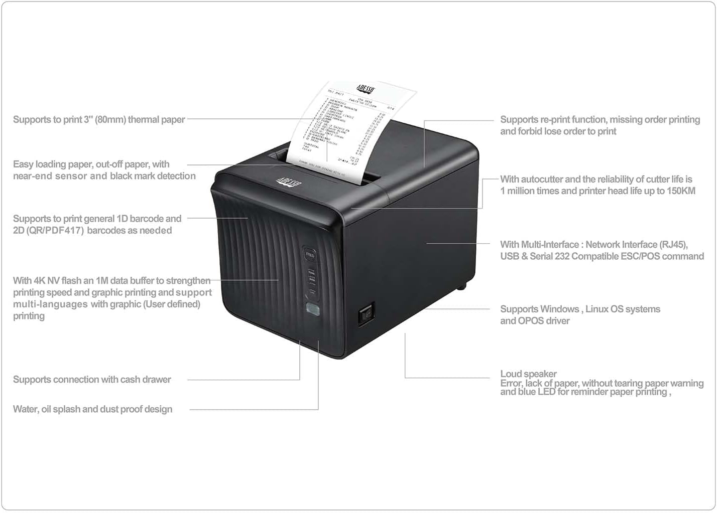 3" (80mm) Network Interface Thermal Receipt Printer with Autocutter, NuPrint 330, 250mm/s Printing Speed
