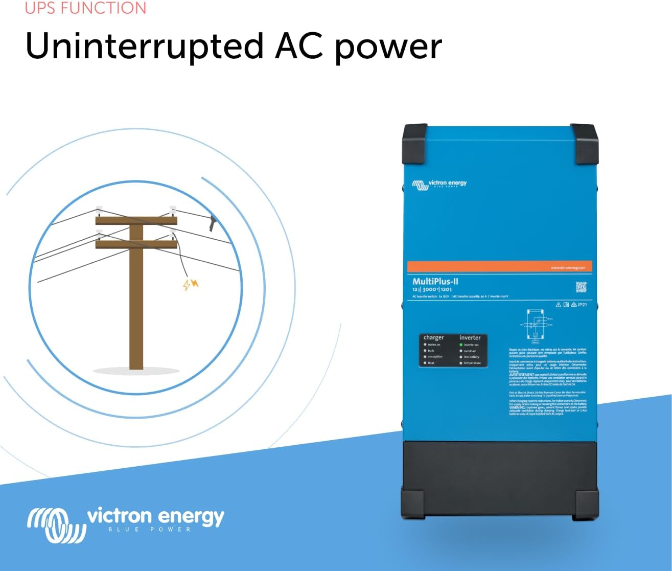 Victron Energy MultiPlus-II Pure Sine Wave Inverter Charger 3000VA