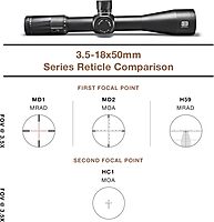 EOTECH Vudu Precision Rifle Scope FFP