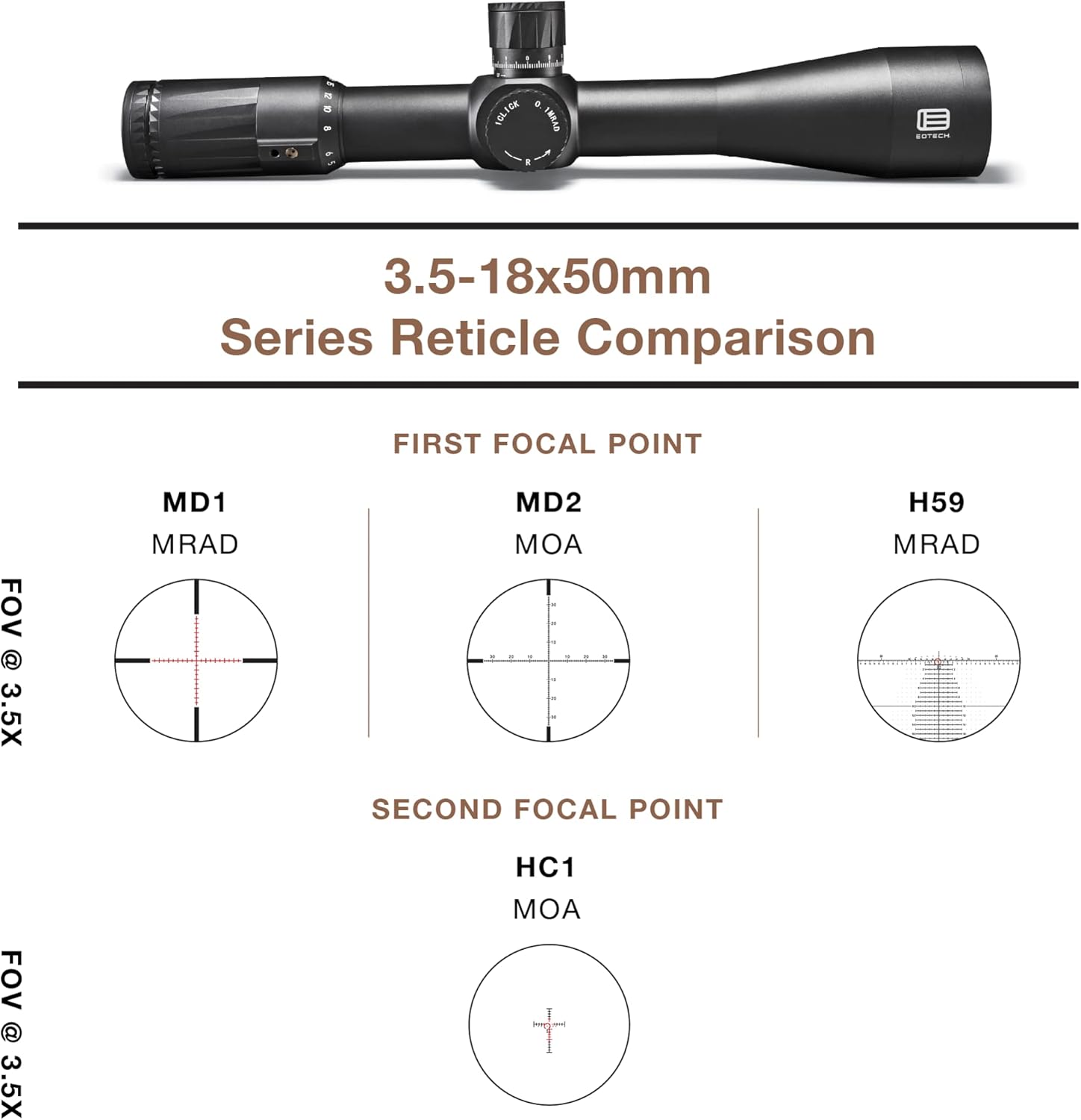 EOTECH Vudu Precision Rifle Scope