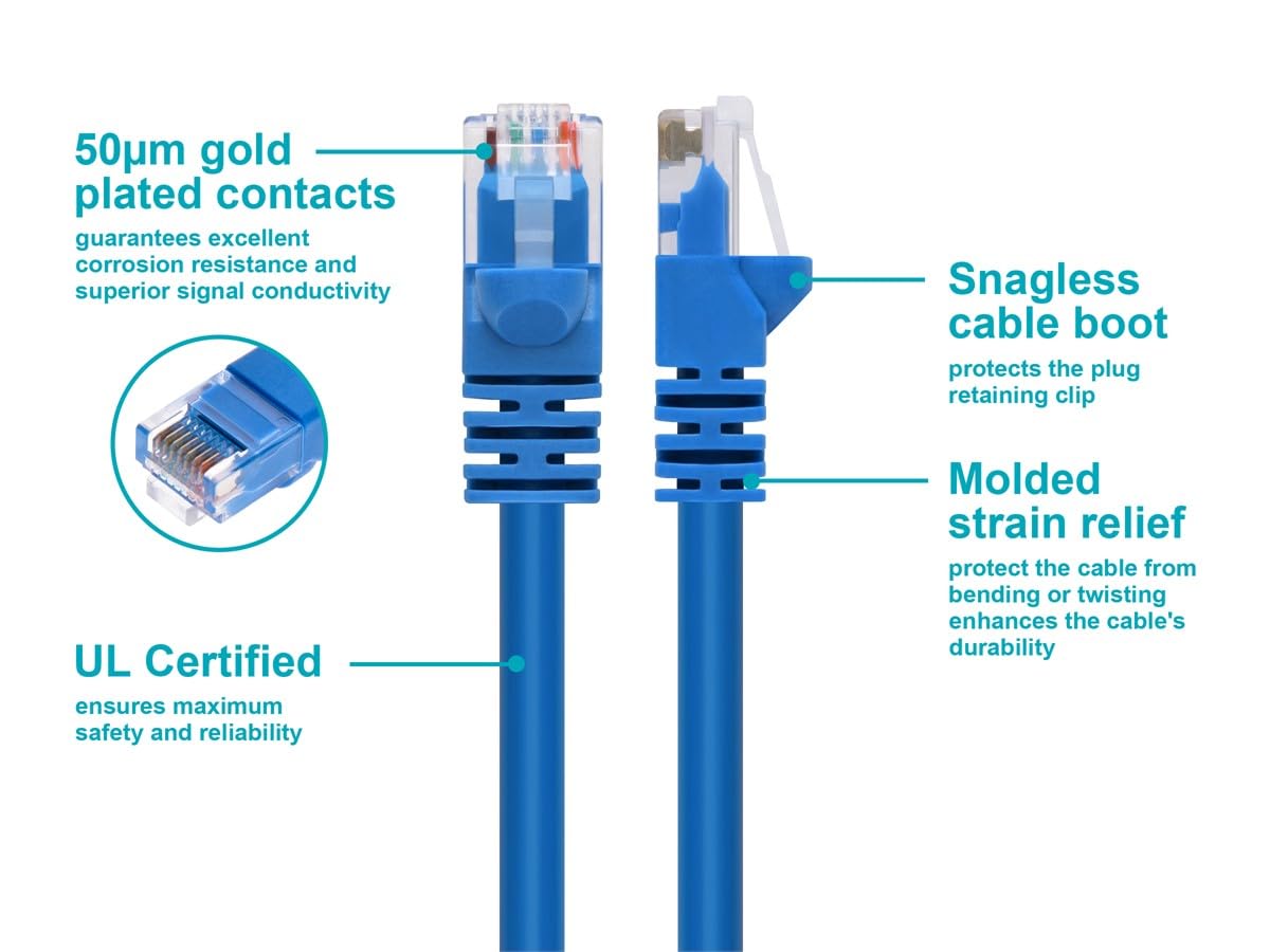 Monoprice 1FT 24AWG Cat5e 350MHz UTP Ethernet Bare Copper Network Cable - Blue