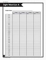 Carson Dellosa Education Train Your Brain: Fluency Level 1 Classroom Kit, Grades K-1