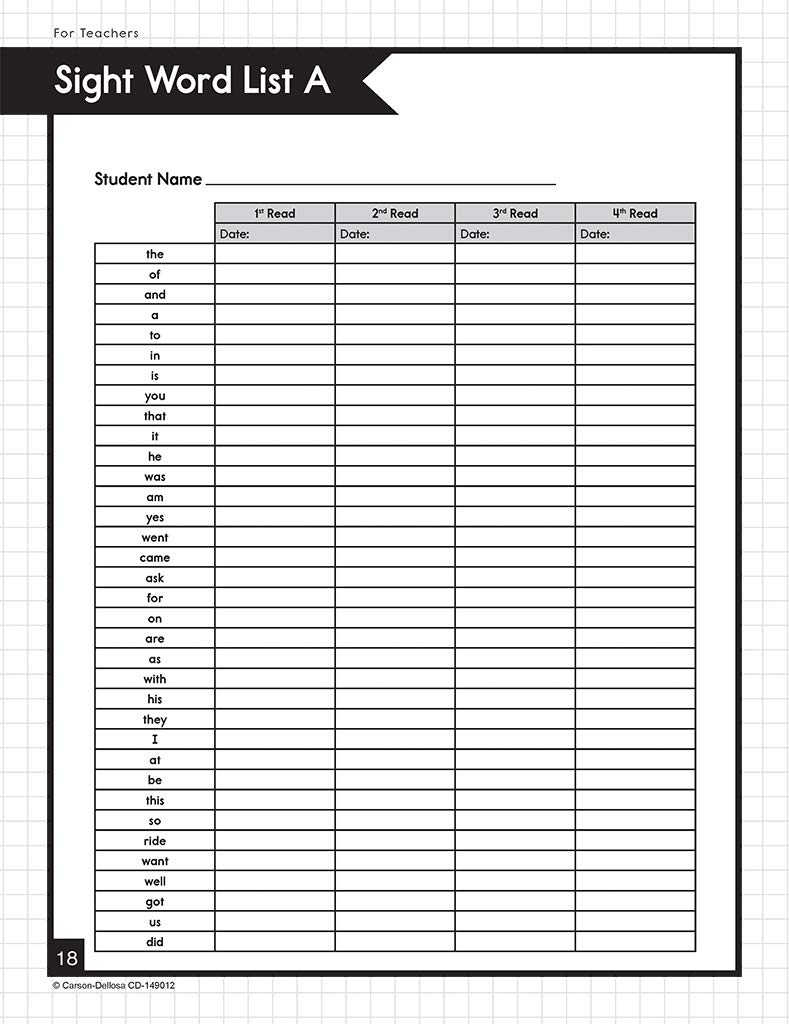 Carson Dellosa Education Train Your Brain: Fluency Level 1 Classroom Kit, Grades K-1