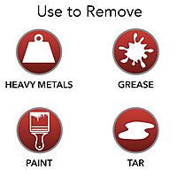 GOJO NATURAL ORANGE Pumice Hand Cleaner, 1/2 Gallon Quick Acting Lotion Hand Cleaner with Pumice Pump Bottle (Pack of 1)– 0958-04 Orange Citrus 64 Fl Oz (Pack of 1)