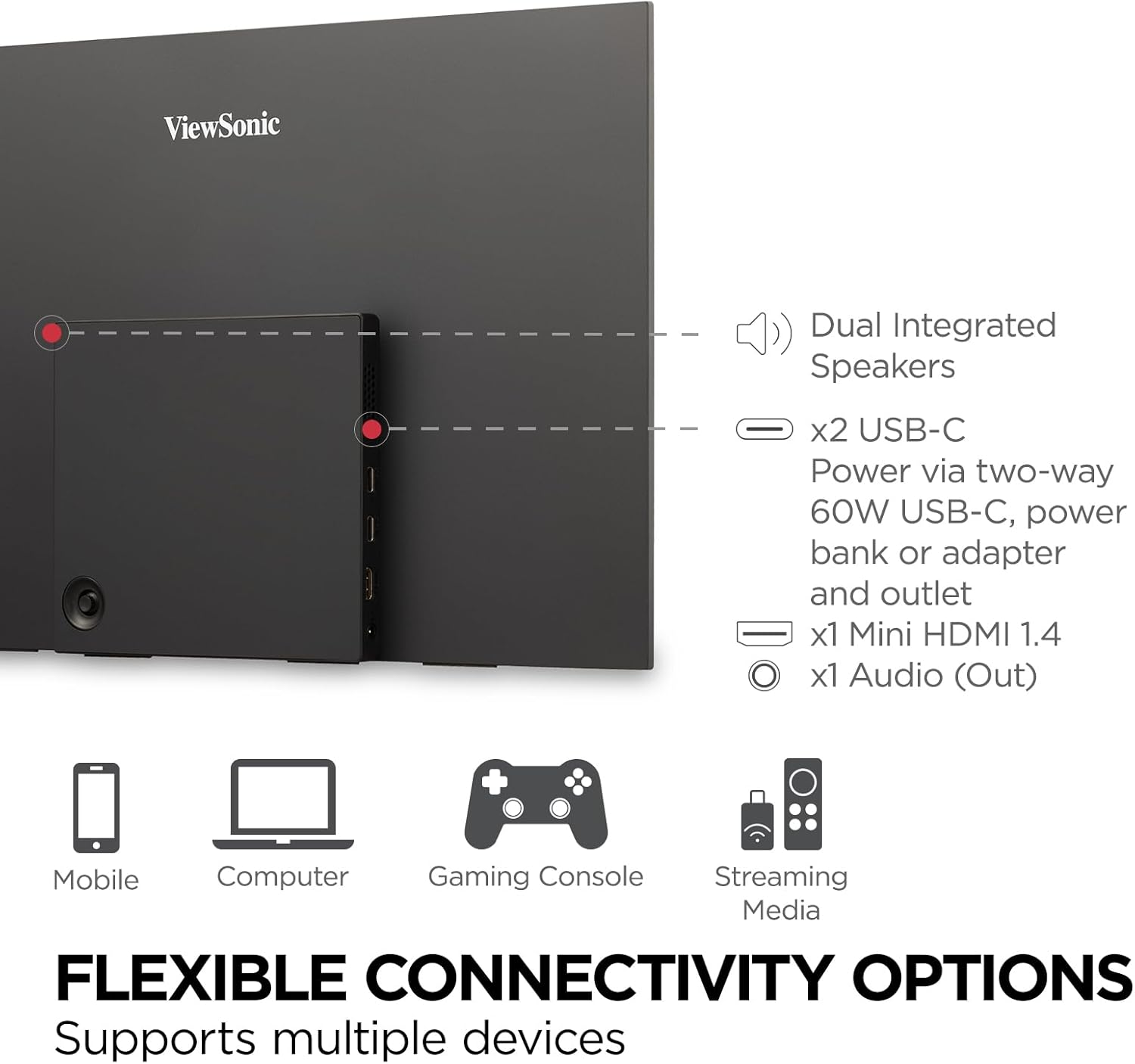 ViewSonic VX1655 15.6 inch Portable Monitor USB-C Mini-HDMI