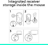 LOGITECH M185 Wireless Mouse, 2.4GHz with USB Nano Receiver, 1000 DPI, Ambidextrous