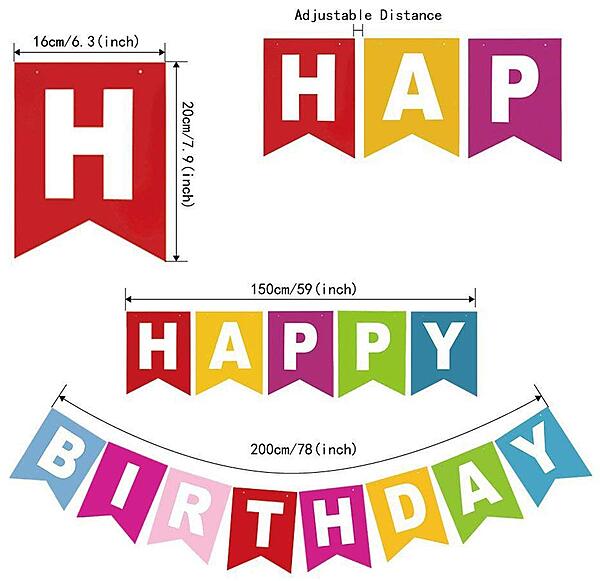 Happy Birthday Banner – Rainbow