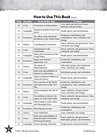 180 Days: Social Studies, Civics for 4th Grade Practice Workbook for Classroom and Home, Cool and Fun Practice Created by Teachers (180 Days of Practice)