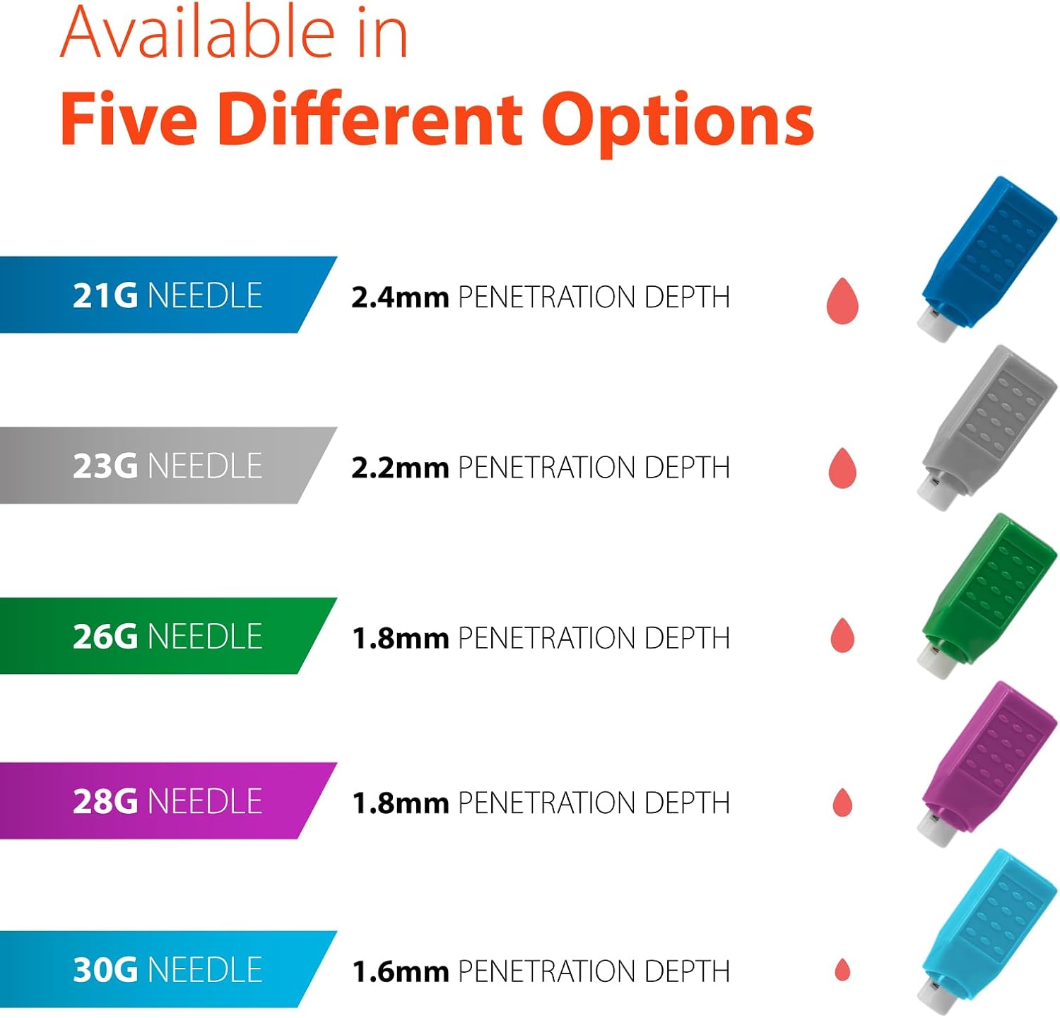 EasyTouch Pressure-Activated Safety Lancets 