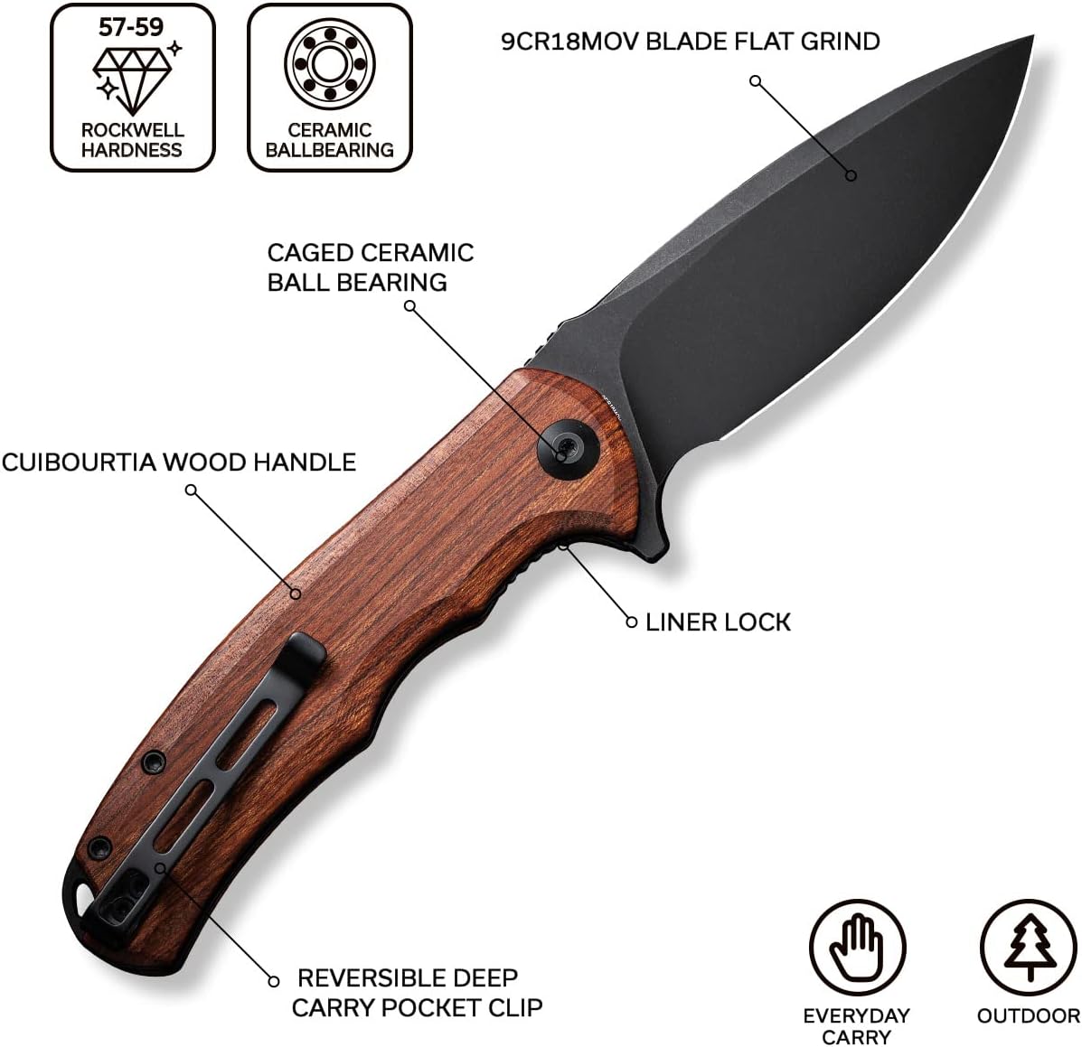 CIVIVI Praxis Flipper Folding Pocket Knife, 3.75" Black Stonewashed 9Cr18MoV