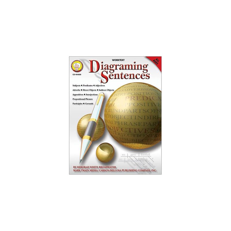 Mark Twain Diagraming Sentences Workbook, Writing Book With Parts of Speech, Prepositional Phrases, Handwriting Practice, Classroom or Homeschool Curriculum