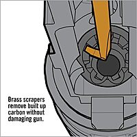 REAL AVID Gun BOSS PRO Precision TLS