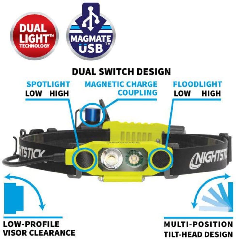 Nightstick XPR-5562GX Dicata USB - is Rechargeable X-Series Low- Profile Multi-Function Dual-Light Headlamp - Green
